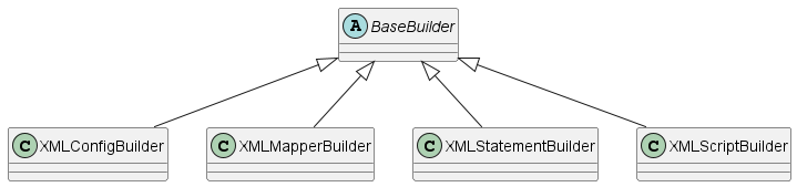 BaseBuilder